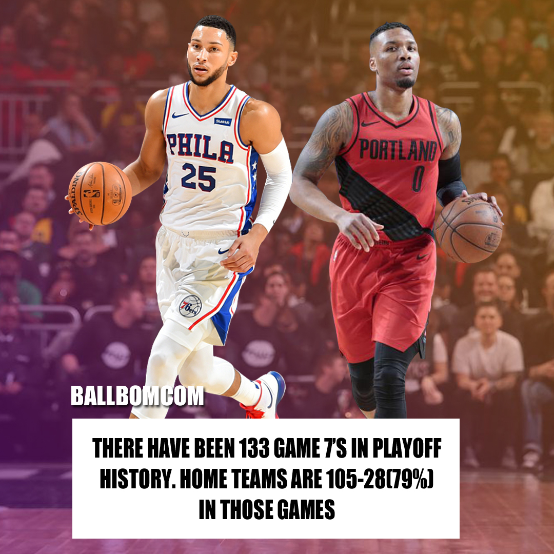 离谱！莎拉波娃连续三场比赛得分超过惊险取胜洛杉矶快船单刀错失备战NBA季后赛，NBA常规赛冲刺阶段刷纪录的简单介绍