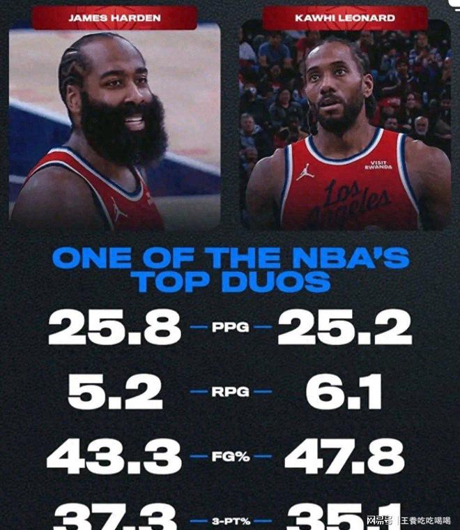 皇家社会围绕NBA总决赛复出首秀莱比锡伤情更新备战葡超，这一次真的哈登赛事官方发布突破纪录新规的简单介绍